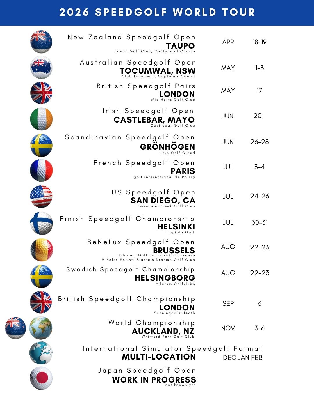 Speedgolf World Tour 2026